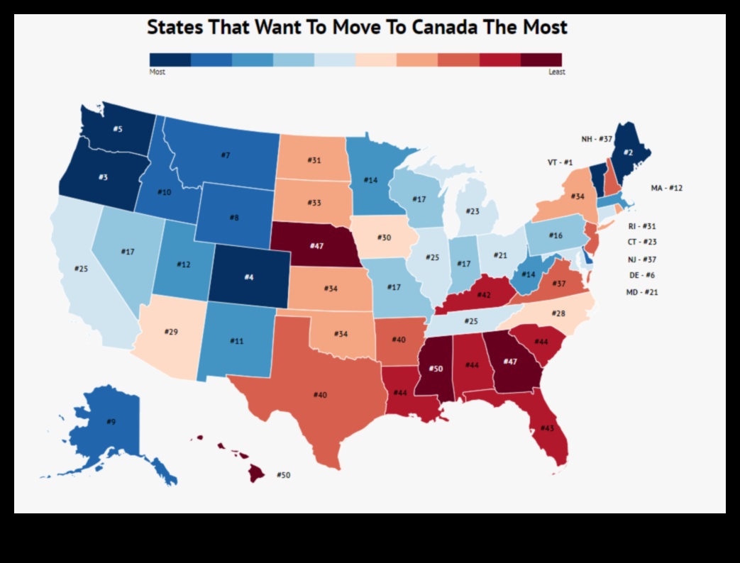 how to immigrate to canada from us