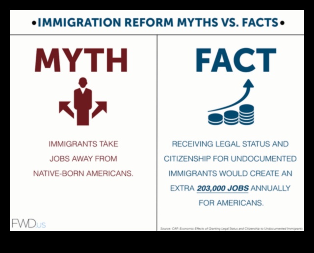 what is the difference between illegal and undocumented immigrant